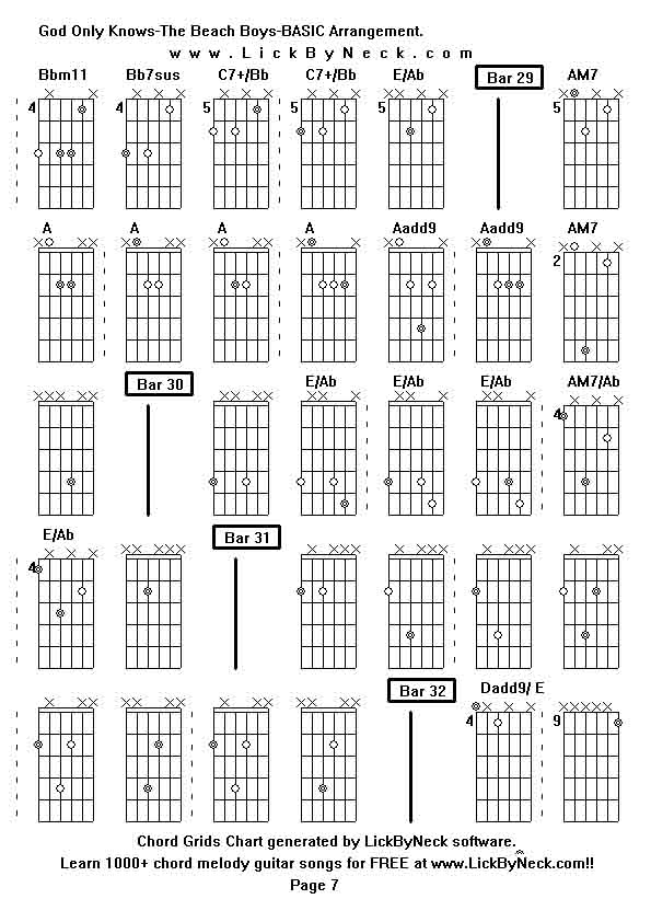 Chord Grids Chart of chord melody fingerstyle guitar song-God Only Knows-The Beach Boys-BASIC Arrangement,generated by LickByNeck software.